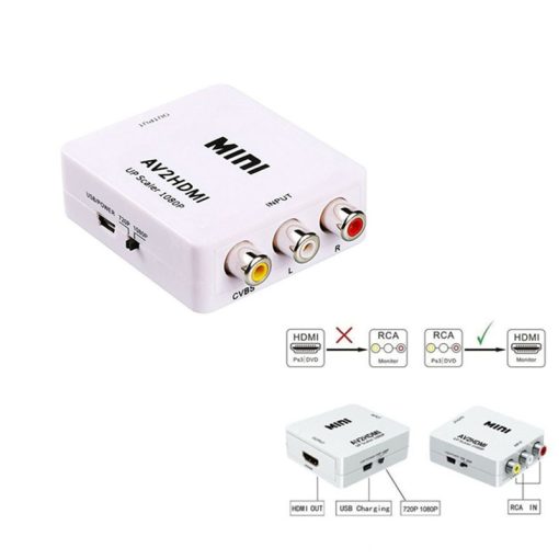 RCA-->HDMI átalakító
holm0624